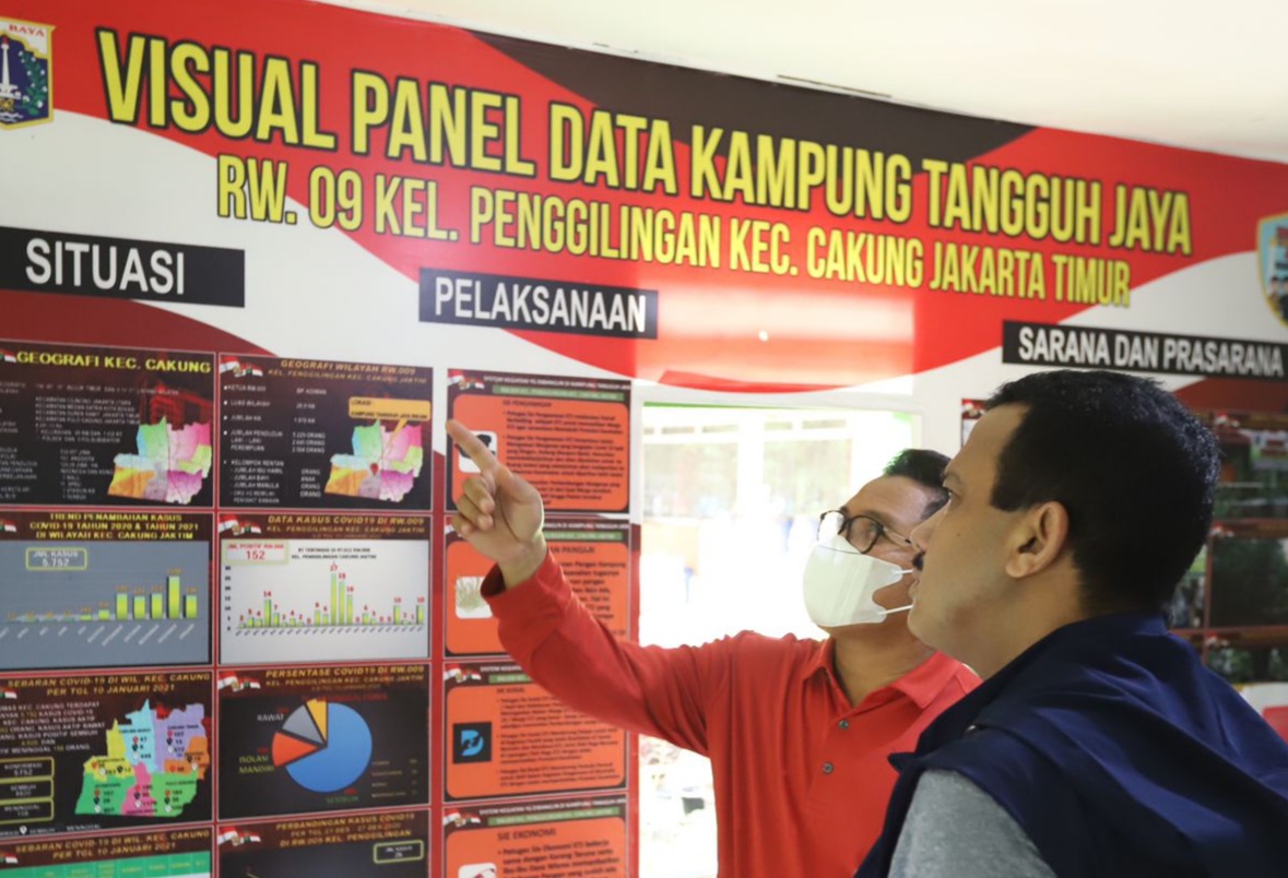 Wali Kota Jakarta Timur Tinjau Kawasan Proklim di Kelurahan Penggilingan