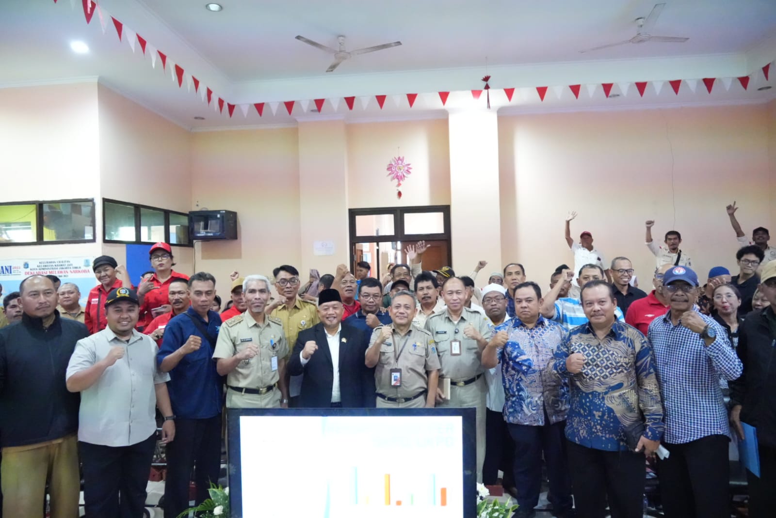 Usulan Cermin Lalu Lintas dan Speed Bump Jadi Primadona Musrenbang Kelurahan Cililitan